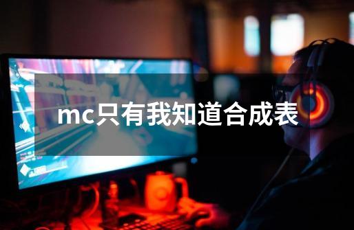 mc只有我知道合成表-第1张-游戏信息-四季网